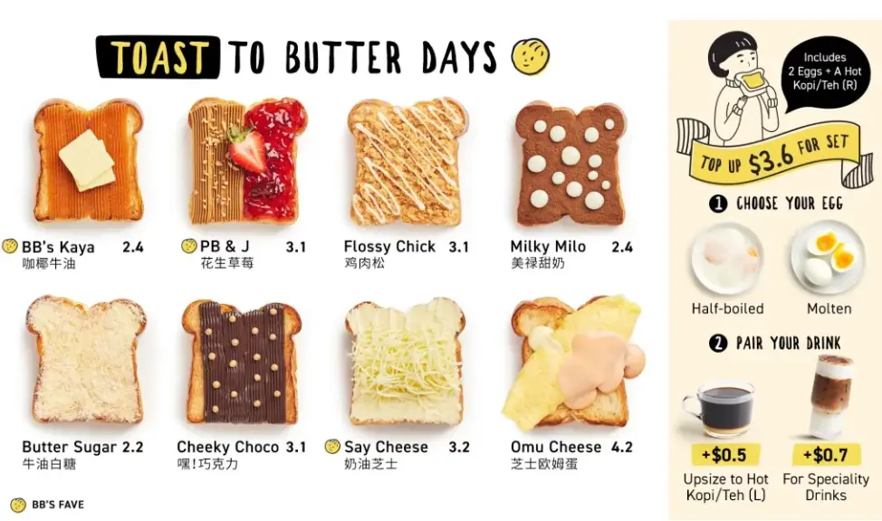Butter Bean Toast Sets Price