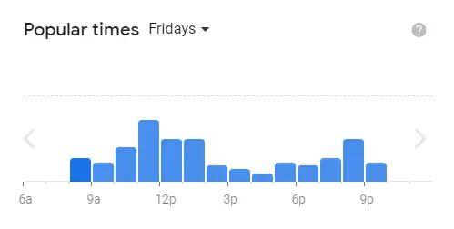 Popular Timing Of Hans Singapore Menu Friday
