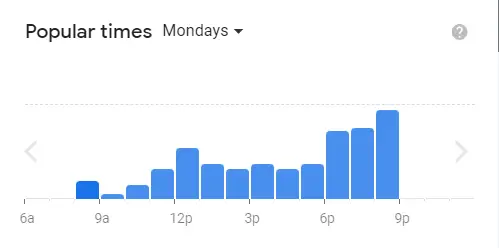 Popular Timing Of Hans Singapore Menu Monday
