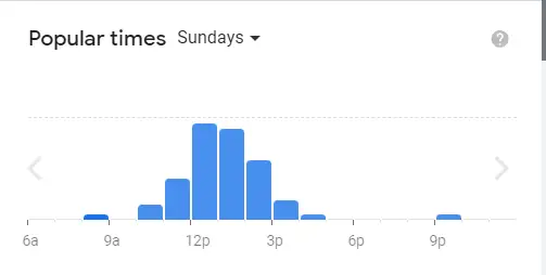 Popular Timing Of Hans Singapore Menu Sunday

