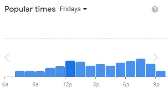 Popular Timing Of KFC Singapore Menu Fridays