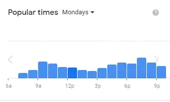 Popular Timing Of KFC Singapore Menu Mondays