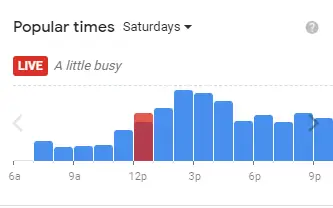 Popular Timing Of KFC Singapore Menu Saturdays