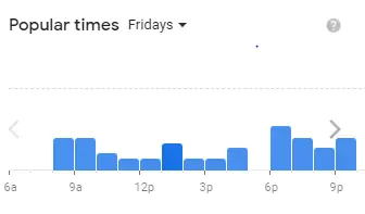 Popular Timing Of Sonder Singapore Menu Fridays