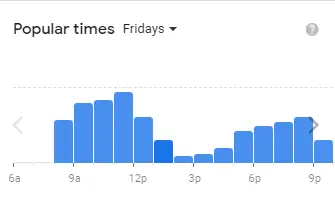 Popular Timing Of Subway Singapore Menu Fridays