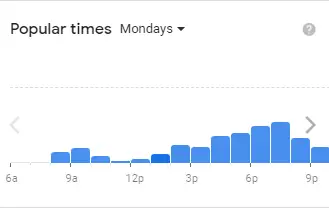 Popular Timing Of Subway Singapore Menu Mondays