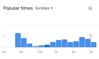 Popular Timing Of Subway Singapore Menu Sundays