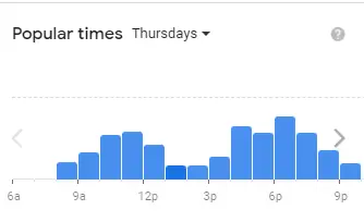 Popular Timing Of Subway Singapore Menu Thursdays