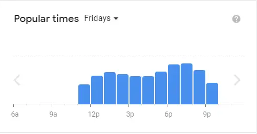 Popular Timing Of Sushiro Singapore Menu Friday
