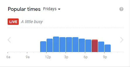 Popular Timing Of Aburi-en Singapore Menu Fridays