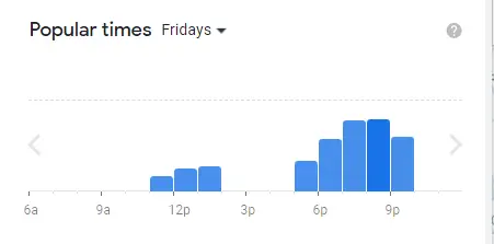 Popular Timing Of  Al Forno Singapore Menu Fridays