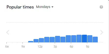 Popular Timing Of Domino’s Singapore Menu Mondays