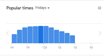 Popular Timing Of Killiney Singapore Fridays