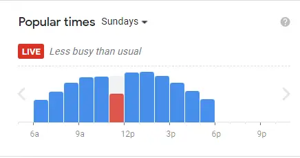 Popular Timing Of Killiney Singapore Sundays