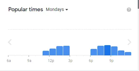 Popular Timing Of Monti Singapore Menu Mondays