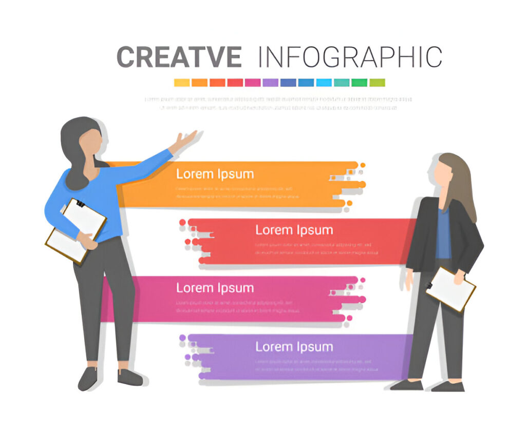 Human Design Chart